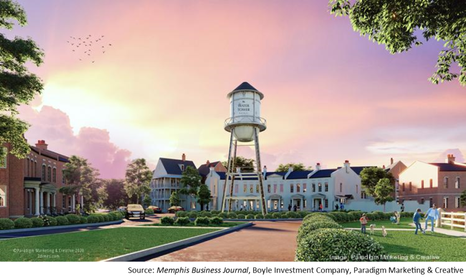 Schilling Farms Water Tower District to go before Collierville Planning Commission August 6
